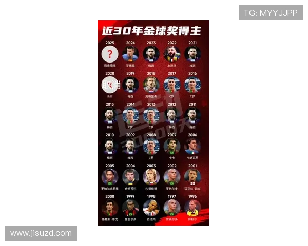 全球足球明星收入排行榜谁是最赚钱的球员揭秘