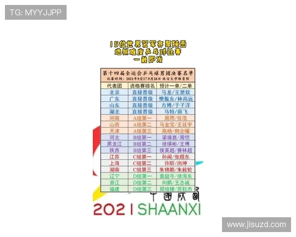 乒乓球比赛经验排行榜揭晓西安乒乓球队荣获第九名成就辉煌